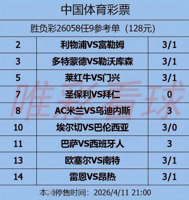 《姜山冷门》26058期：三线连败重创利物浦，卫冕冠军陷入困境